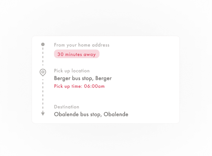 how it works image 1